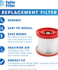 4 Pack HEPA Wet Dry Vacuum Filter For Milwaukee 49-90-1900 Compatible With Gallon Vacs M18 2 Gallon And M12 FUEL 1.6 Gallon