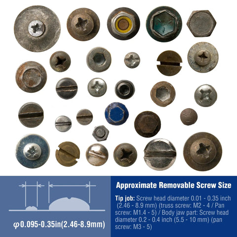Various rusted and damaged screws and fasteners with size chart showing specifications for 6.5 Inch Screw Extractor Pliers With Non Slip Jaws.