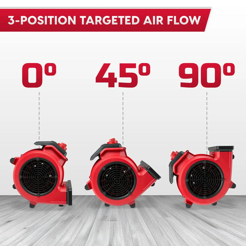 Three-position view of Heavy Duty Three Speed Floor Fan, showing 0°, 45°, 90° angles for customizable airflow.