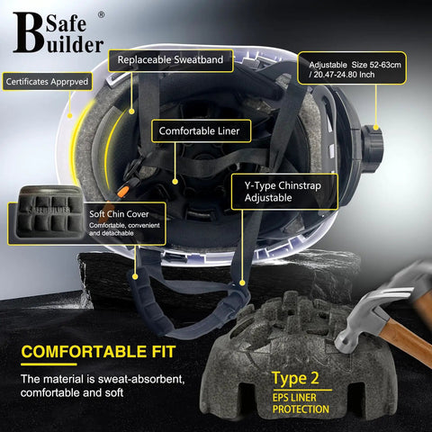 Interior view of G2C ANSI Type 2 Class C Safety Helmet showing adjustable strap, sweatband, and EPS foam liner for comfort and fit.