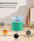 Genuine HEPA Replacement Filter For HY1800 Air Purifier With Activated Carbon, 1 Pack capturing dust, odor, and pollen