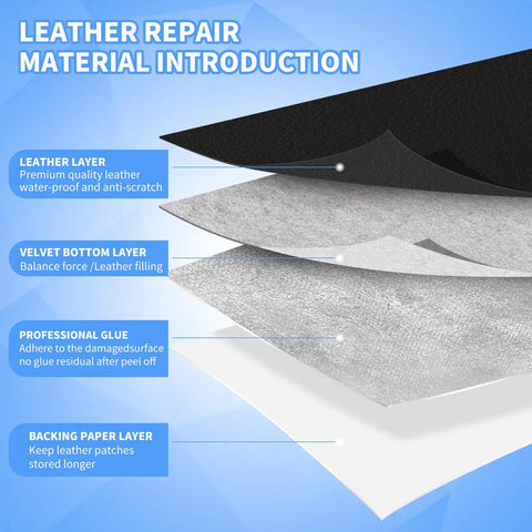 Layered view of Premium Self Adhesive Leather Repair Patch For Couch And Sofa Easy Peel Vinyl Furniture Wrap materials.