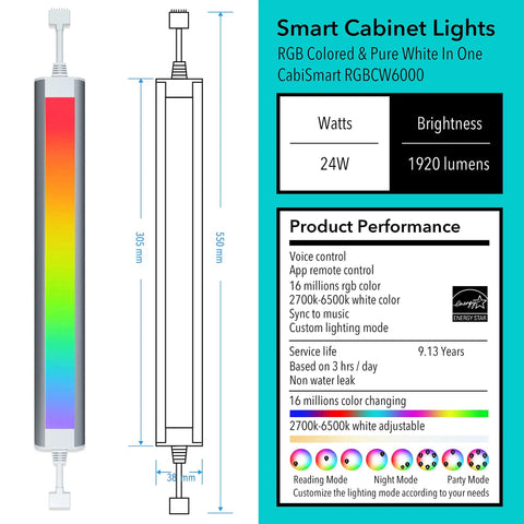 Product diagram of Under Cabinet RGB LED Strip Lights With Dimmable White And Color Voice Control With Alexa And Google Home Smart App