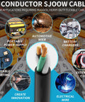 No Sweat 100 Foot 14 3 Sjoow Portable Power Cable Featuring Slick Rubber Jacket For Outdoor Job Sites And Driveway Projects Etl Rated 14 Awg three conductor cable with three color-coded wires for versatility.