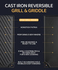 Diagram of Reversible Cast Iron Grill And Griddle Pan 16.7 By 9.5 Inch Preseasoned Flat Top For Oven Stove Campfire features