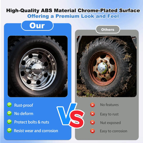 33mm ABS Chrome Lug Nut Covers For Semi Trucks 20 Pack Push On Anti Rust Caps For International And Other 2 And A Half Inch Lug Nuts Heavy Duty Rust Resistant High Temperature And Impact Resistant Truck Accessories comparison image