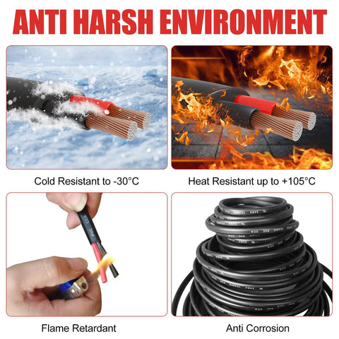 14 AWG 2 Conductor Electrical Wire With Copper Clad Aluminum Core And PVC Jacket for harsh environments, cold and heat resistant