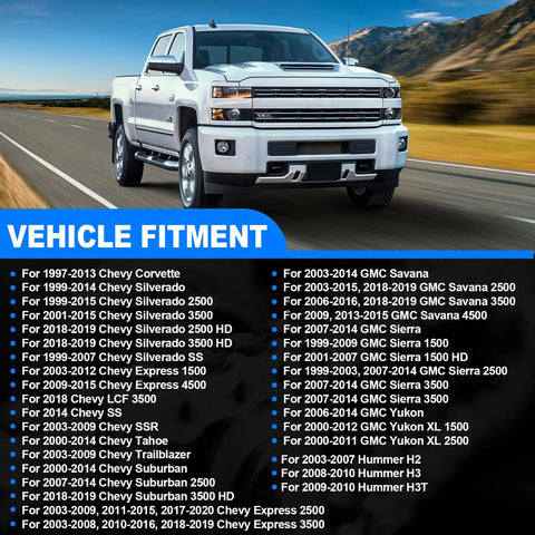 White Silverado truck on highway, vehicle fitment list for Oil Pump And Timing Chain Kit For Chevy And GMC LS Engines Fits Silverado Tahoe Suburban