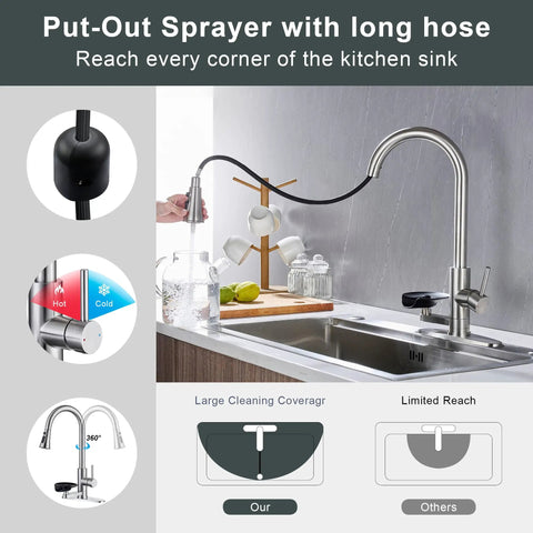 DEOLER Kitchen Faucets with Glass Rinser Single Handle High Arc Kitchen Sink Faucet with Pull Out Sprayer, 1 or 3 Hole, 360° Swivel, Brushed Nickel with long hose in kitchen sink.