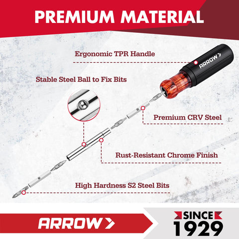 Must-Have Two-Piece Multi-Screwdriver Set With 11-In-1 Standard And 5-In-1 Stubby Bit Kit shown with premium materials