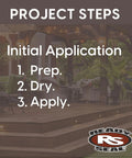 Project steps for applying Top Shelf Dark Walnut Exterior Wood Stain and Sealer Turbo Spray System Oil Based Goof Proof Formula.