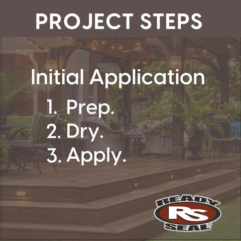 Project steps for applying Top Shelf Dark Walnut Exterior Wood Stain and Sealer Turbo Spray System Oil Based Goof Proof Formula.