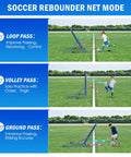 Backyard Rebounder Net For Soccer And Baseball Training 4x4 Foot With Adjustable Angles For Control And Passing Solo Drills