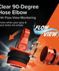 Rhino RV Sewer Adapter PRO Clear Sewer Hose Elbow With Drain Lock showing 90-degree angle and flow view monitoring