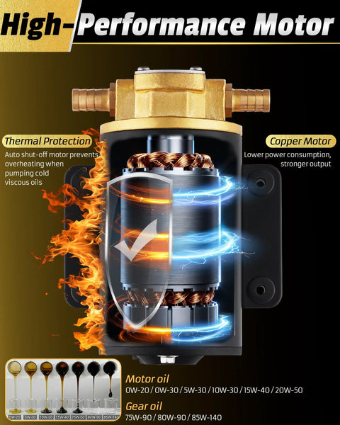 Interior view of 12V Oil Extractor Pump With 3.2 GPM Electric Gear Oil Transfer And Scavenge Pump, highlighting copper motor and thermal protection