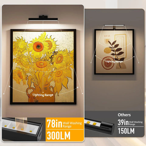 16 Inch Wall Mounted Picture Light With Slick Cct Dimming And Long Lasting Rechargeable Battery Paired With A Wireless Remote Zero Glare Flicker Free Gallery Lamp For Paintings Art Mirrors And Dartboards with lighting range comparison.