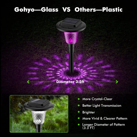 Image of one 8 Pack Glass Solar Outdoor Light With 1000mAh Solar Panel Warm White Color Changing Modes in purple illumination.