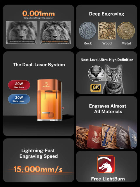 Dual Laser Engraver And Cutter With 20W Fiber Laser And 30W Diode Laser Beast Speed At 15000 Millimeters Per Second image collage