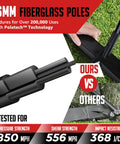 Close-up of a 16mm fiberglass pole for 12Ft Volleyball Training Net For Backyard Play, showcasing durability and strength.