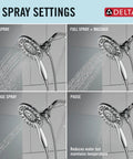 Arvo 14 Series Chrome Shower Faucet Set With In2ition 2-In-1 Dual Shower Head showcasing four spray settings.