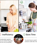Comparison of inefficiency vs save time with 3-Piece Pressure Regulator Set For Pressure Cooker 5 10 15 Lb Adjustable Levels