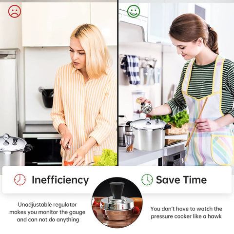 Comparison of inefficiency vs save time with 3-Piece Pressure Regulator Set For Pressure Cooker 5 10 15 Lb Adjustable Levels