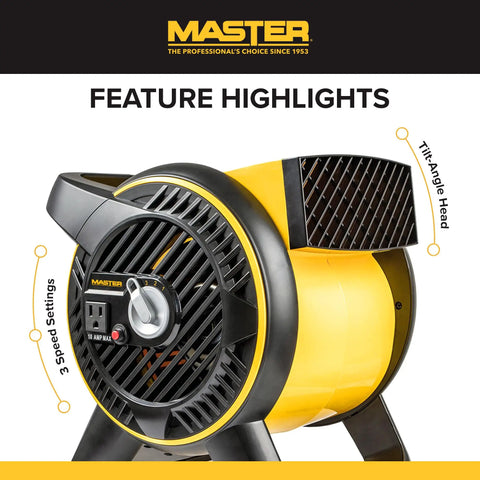 Heavy Duty Utility Blower With 3 Speed Portable Floor Fan, pivoting head, built in outlet, rugged construction front view