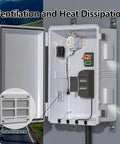 Open Outdoor Electrical Enclosure With Thermostat And Fan, Ventilated All Weather Box Showing Interior Components And Wiring