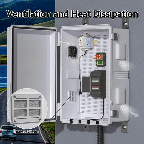 Open Outdoor Electrical Enclosure With Thermostat And Fan, Ventilated All Weather Box Showing Interior Components And Wiring