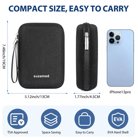 TSA Approved Peptide Travel Case With Vial Holder for 3ml or 1ml Vials, compact size compared to iPhone 13 Pro, EVA hard shell.