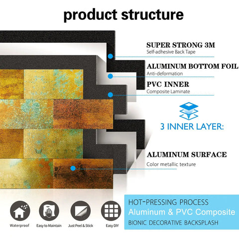 Peel And Stick Metal Look Subway Tile Backsplash For Kitchen And Bathroom 10 Sheet Aluminum Composite 3D Brick Tiles structure diagram