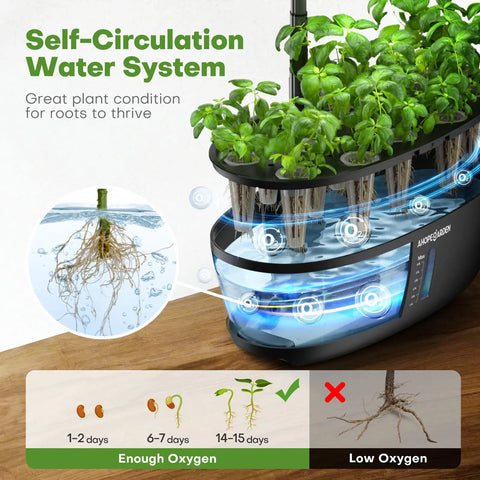 Indoor Hydroponics Garden System With 12 Pods, LED Grow Light, Dope Countertop Grow Kit For Home Veggies, Lettuce, Herbs And Flowers, Water Visual Window For Easy Grow And Harvest