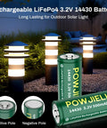 Close-up of LiFePO4 14430 Rechargeable Battery 3.2V 500mAh Four Pack for solar garden lights with outdoor battery usage.