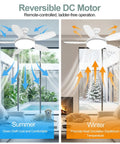 32 Inch Socket Fan Light With Remote Ultra Bright 3000 Lumen Ceiling Fan Light Combo displaying reversible motor function for summer and winter use in living room.