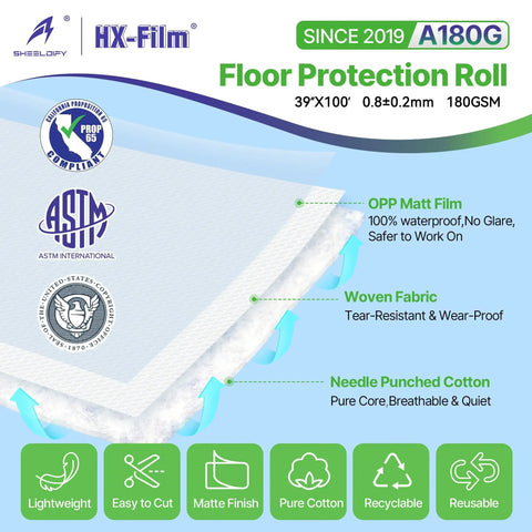 Heavy Duty Floor Protector For Construction And DIY, 39x100 Inch Waterproof Carpet Shield For Hardwood Floors, OPP Matt Film