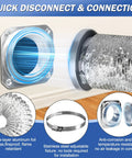 Magnetic Dryer Vent Connector Kit with 4 inch quick connect hose, flexible duct, and clamps for easy installation shown.