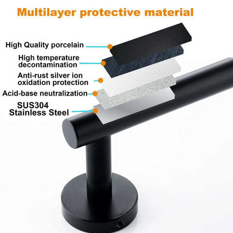 Matte Black Hand Towel Holder For Bathroom Wall Mounted 9 Inch Round Heavy Duty Towel Rack Made From SUS304 Stainless Steel Rust Proof With Four Protective Layers Kitchen And Bathroom Accessory showing multilayer protective material.