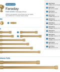 Faraday Champagne Bronze Cabinet Pull Twelve and Five Eighths Inch Center to Center Thirteen and Seven Sixteen Inch Overall Length Traditional Style Hardware for Cabinets Drawers and Furniture Model BP37749CZ chart