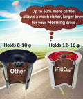 Comparison of coffee capacity between a standard K-Cup and iFillCup with Ultra Fine Reusable K Cup Filter For Sediment Free Brew Universal Fit For Most K Cup Brewers Deep Brew Filter Lets You Load 50 Percent More Coffee For Rich Barista Style Coffeehouse Quality At Home Like A Boss on a road background.