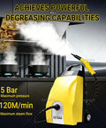 Gavscient High Pressure Steam Cleaner Heavy Duty Portable Steamer With 3.5L Tank And 6 Accessories For Home Kitchen Car Upholstery Tile Grout And AC Cleaning In Yellow Color Powerful Multi Surface Solution with steam in action.