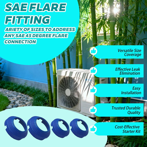 Front view of HVAC SAE flare fittings kit with 4 blue rings; outdoor condenser unit in background.