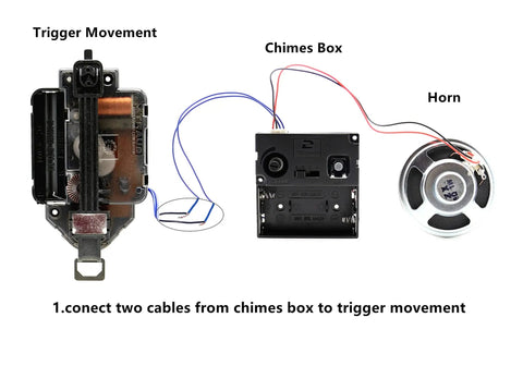 Diagram showing connections for Chiming Pendulum Clock Movement With Westminster Melody, 2 Hands, 23.5mm Shaft, 16mm Thread