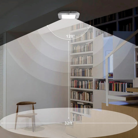 Installed Cordless Rechargeable Motion Sensor Ceiling Light With USB Cable 220 Lumens 6000K illuminating a room
