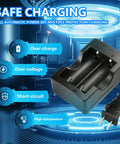 Two Slot 18650 Battery Charger For Li Ion Rechargeables 4.2V With Smart IC Auto Stop When Full US Plug Charger No Fuss Universal 18650 26650 Compatible Battery Charger, black two-slot cradle