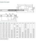Charted information for Pro Grade 22 In Side Mount Full Extension Drawer Slide Pair, including dimensions and specifications.