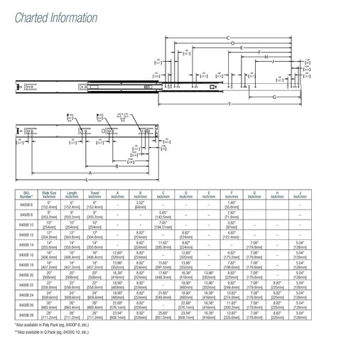 Charted information for Pro Grade 22 In Side Mount Full Extension Drawer Slide Pair, including dimensions and specifications.