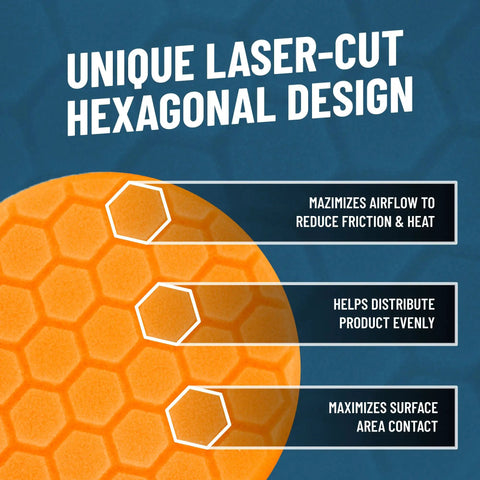 Hexagonal design of buffing pad from Buffing Pad Sampler Kit For Detailing: 3 Pro Foam Car Polishing Pads, 16 Oz Polishing Cleaner.