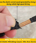 Close-up of copper coil inside Six And Three Quarters Inch Rubber Antenna Replacement For Ford Explorer 2011 To 2019. Weather resistant.