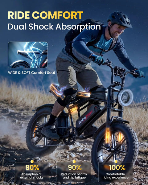 Person riding All Terrain Fat Tire Electric Bike For Adults With 1500W Peak Power Up To 33 MPH, 60 Mile Range on rocky terrain.
