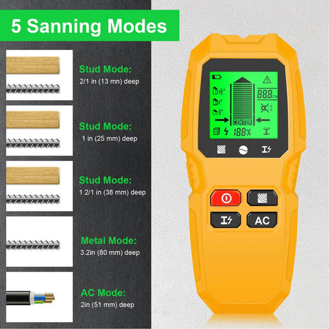 GYZOUKA Wall Scanner Stud Detector for Wood Metal Live AC Wire Locating showing 5 scanning modes and features on display.
